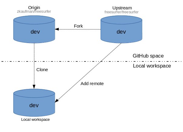 github_workflow6.jpeg