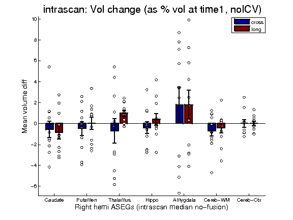 intrascan-right-aseg-noabs-nofusion.png