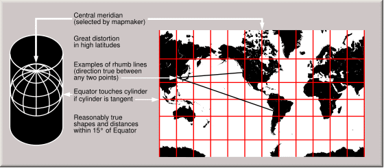 gw_mercator.gif